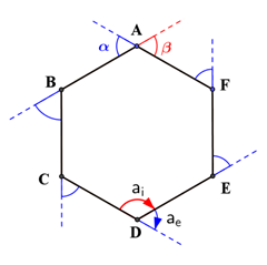 Tipos de polígonos e ângulos internos e externos - Matemática : Explicação  e Exercícios - evulpo